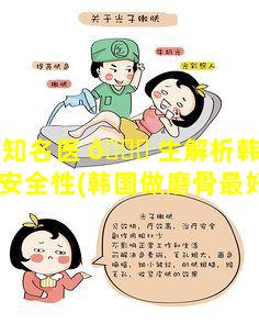 广州知名医 🐟 生解析韩式磨骨瘦脸安全性(韩国做磨骨最好的专家)